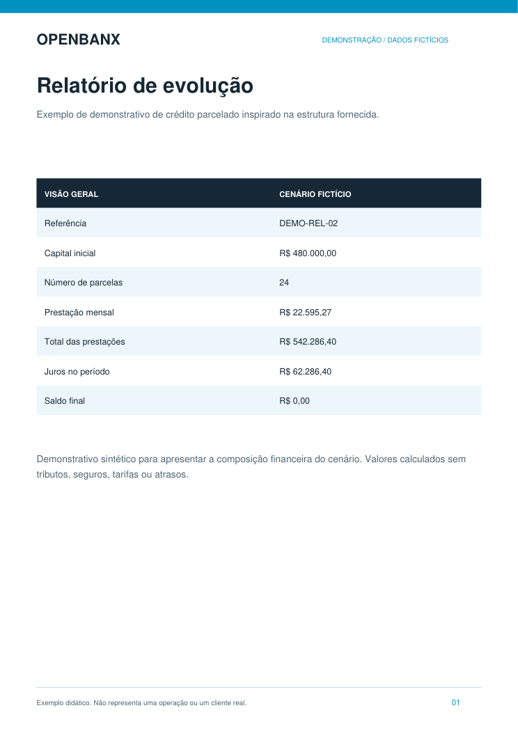 Página 1 do documento demonstrativo com dados fictícios